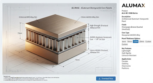 Hexagonal Honeycomb Composite Panel